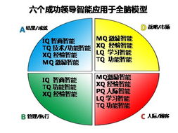 企業(yè)管理咨詢(xún) 鼎鼐的卓越服務(wù)與專(zhuān)業(yè)價(jià)值