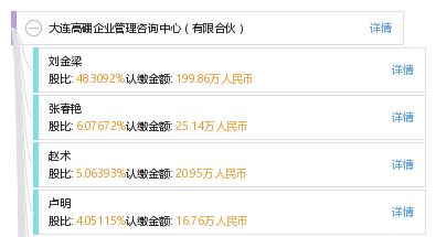 大連高硼企業(yè)管理咨詢(xún)中心（有限合伙）專(zhuān)業(yè)服務(wù)解析