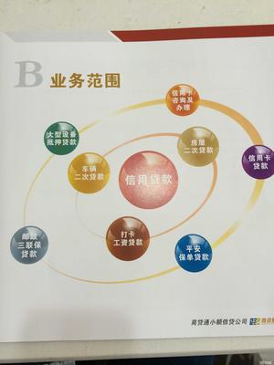 臺(tái)州聯(lián)柯企業(yè)管理咨詢 賦能企業(yè)成長(zhǎng)的專業(yè)伙伴