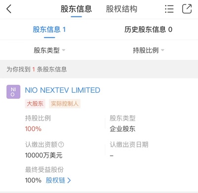 蔚來跨界新動作 蔚來移動科技公司成立，布局手機業(yè)務與工藝美學市場