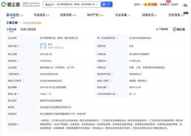 中年男人的“泡泡瑪特” 銅師傅再度遞表，23家分公司布局工藝美術品賽道