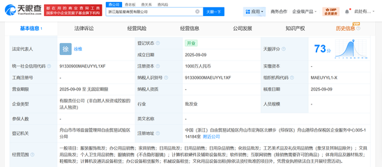 海馬體跨界布局 成立海笙星商貿公司，注冊資本1000萬進軍工藝美術品與禮儀用品市場